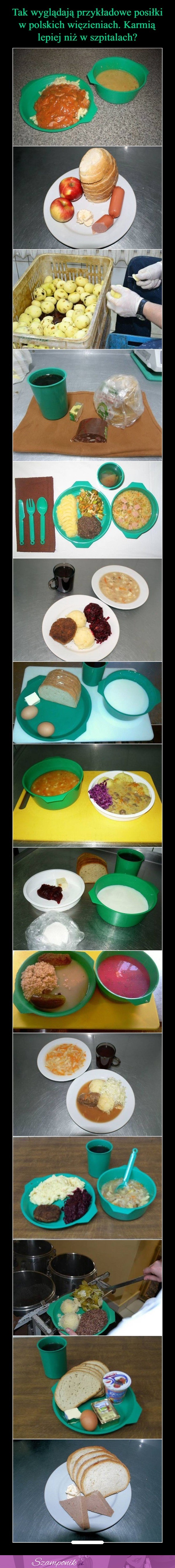 Tak wyglądają przykładowe posiłki w polskich więzieniach...