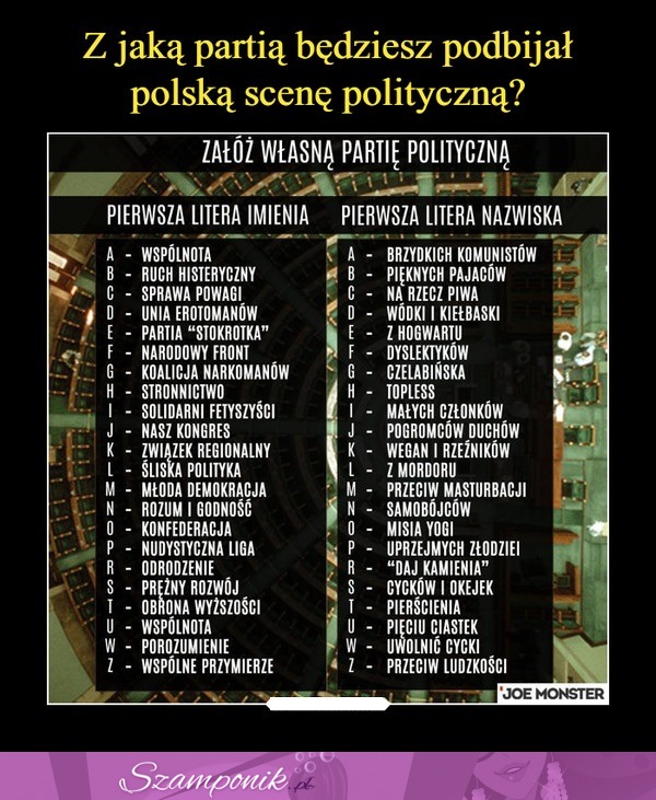 Z jaką partią będziesz podbijać polską scenę polityczną? ;D