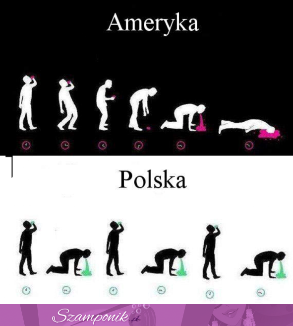 Spożywanie alkoholu - Ameryka vs. Polska ;D