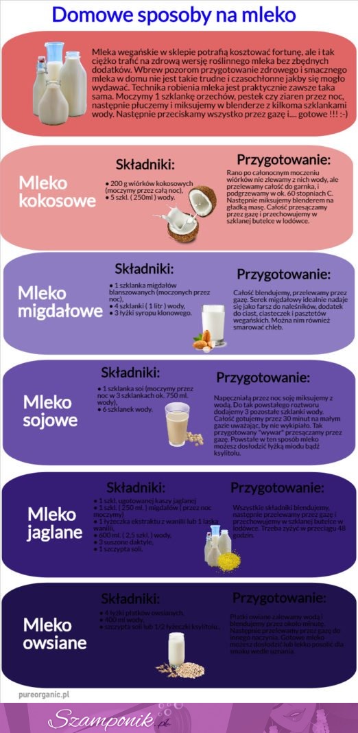 Domowe przepisy na mleko :)