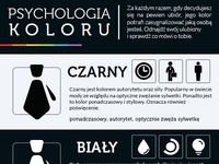 Psychologia koloru...  Znajdź swój ulubiony kolor i sprawdź jaką osobą jesteś!