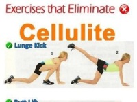 Ćwiczenie na redukcję cellulitu