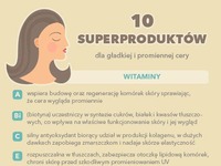 Zobacz 10 superproduktów