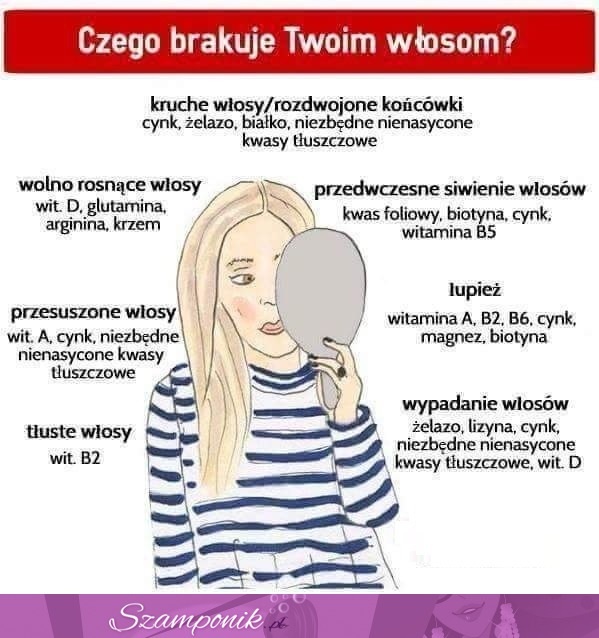 Zobacz czego może brakować Twoim WŁOSOM!