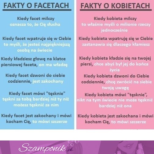 Poznaj fakty o facetach i kobietach, niektóre są szokujące... To prawda!