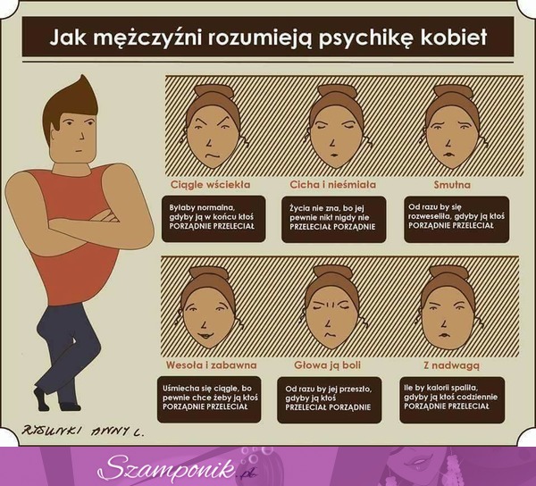 Jak mężczyźni rozumieją psychikę kobiet ;D