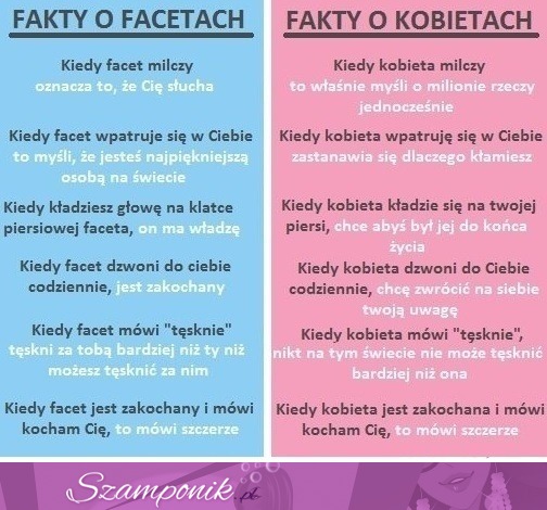 Ciekawe FAKTY!  Faceci vs Kobiety! Niektóre TEKSTY MIAŻDŻĄ!