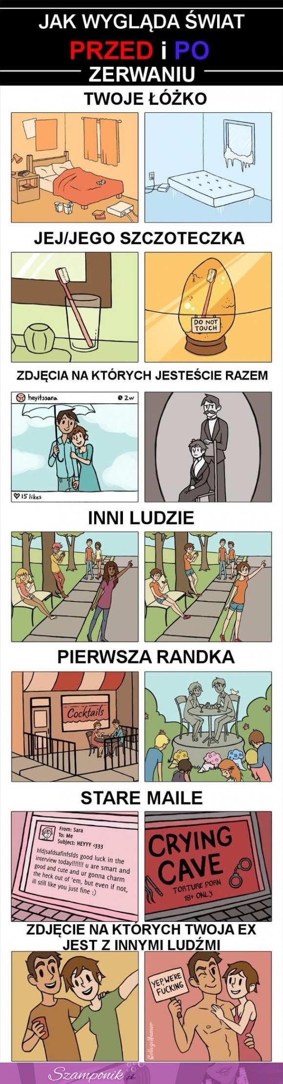 Jak wygląda sswiat przed i po zerwaniu...