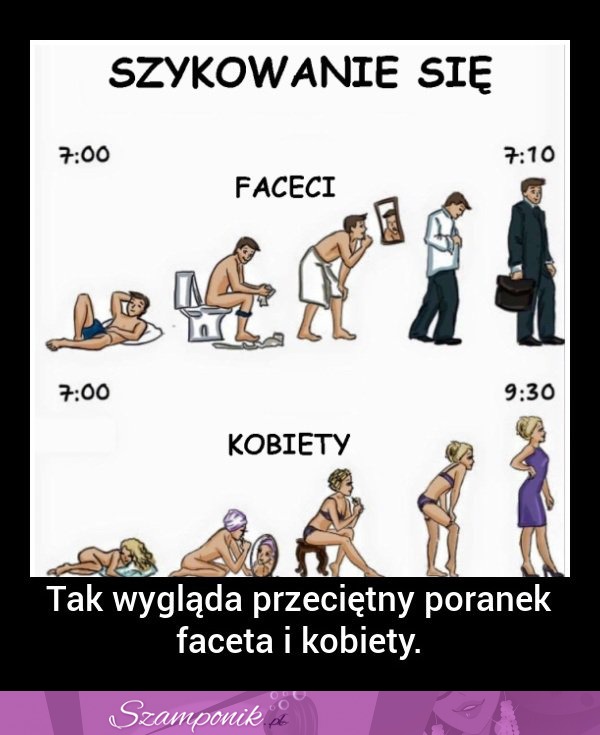 Tak wygląda przeciętny PORANEK FACETA i KOBIETY!