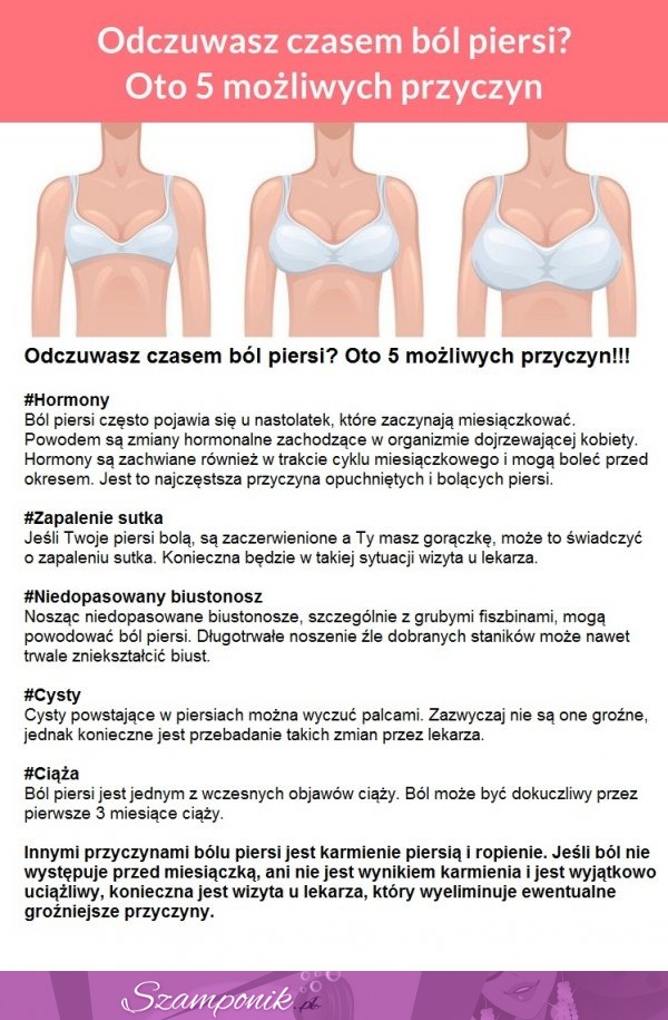 Odczuwasz czasem ból piersi? Oto 5 możliwych przyczyn