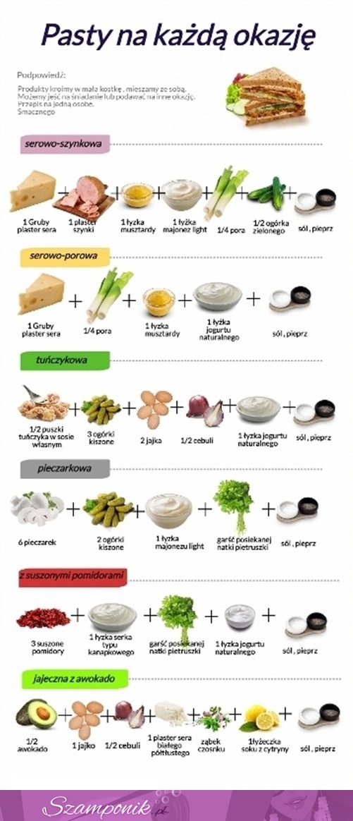 Pasty NATURALNE do zrobienia w domu. Szybka ŚCIĄGA!