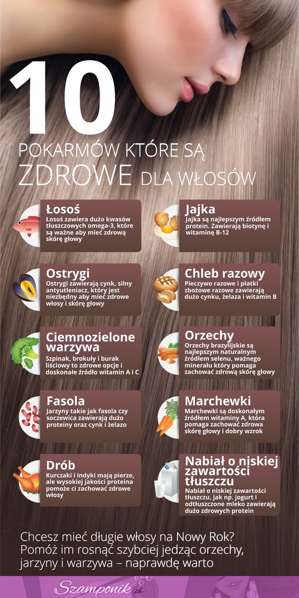 10 pokarmów, które są ZDROWIE dla włosów, przeczytaj koniecznie