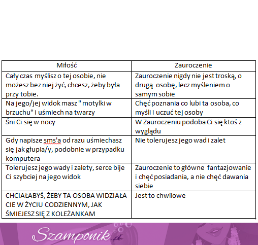 Zobacz czym jest miłość, a zauroczenie! :)