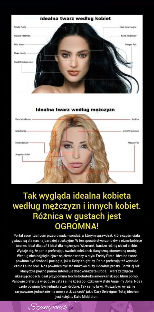 Tak wygląda IDEALNA KOBIECA TWARZ według mężczyzn! SZOK!