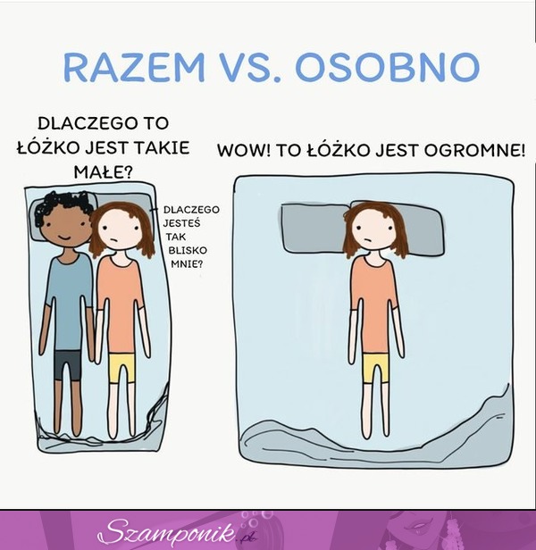 Razem vs. osobno