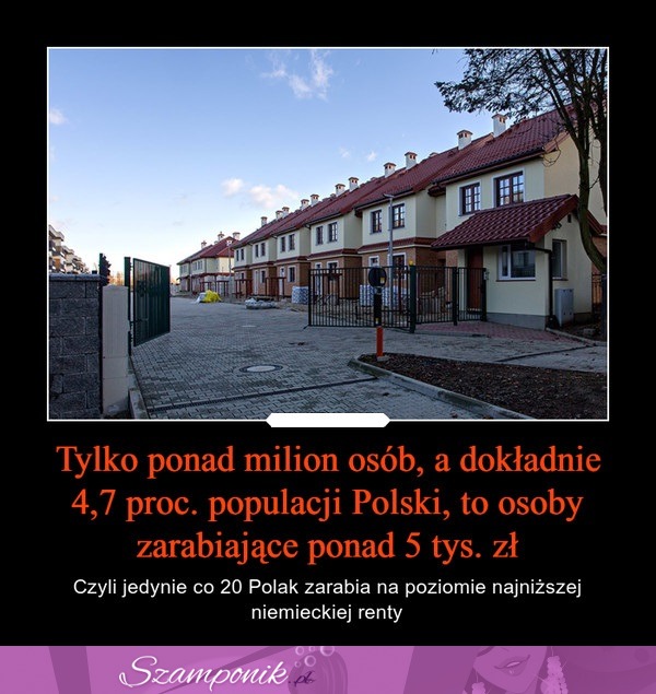 Smutna prawda życia w Polsce...