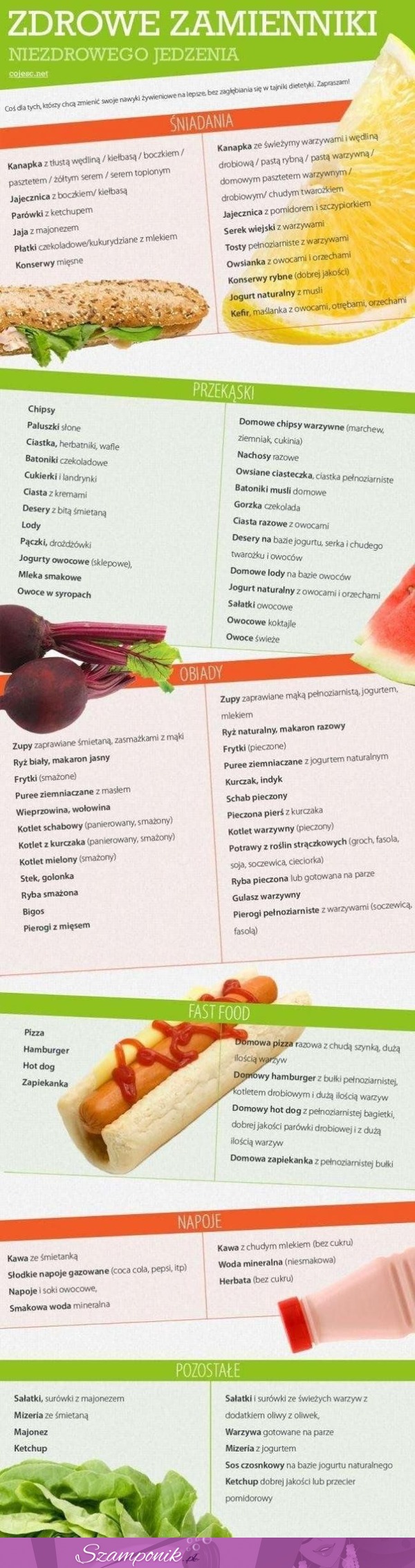 Zobacz zdrowie zamienniki niezdrowego jedzenia!