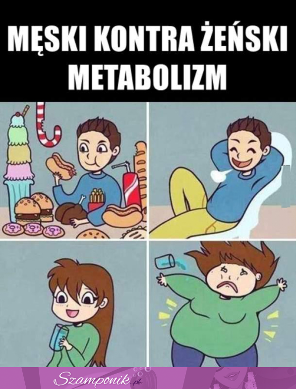 Metabolizm - męski vs. żeński