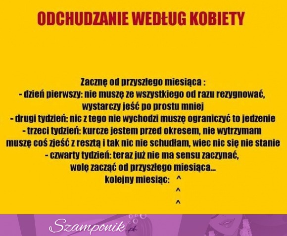 Odchudzanie według kobiety... też tak masz? :D