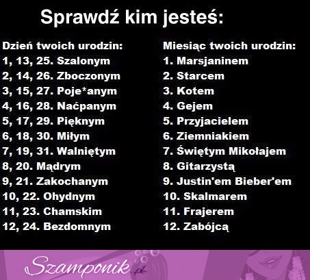 Sprawdź kim jesteś! Podaj swój dzień i miesiąc Twoich urodzin! Śmieszne ;D