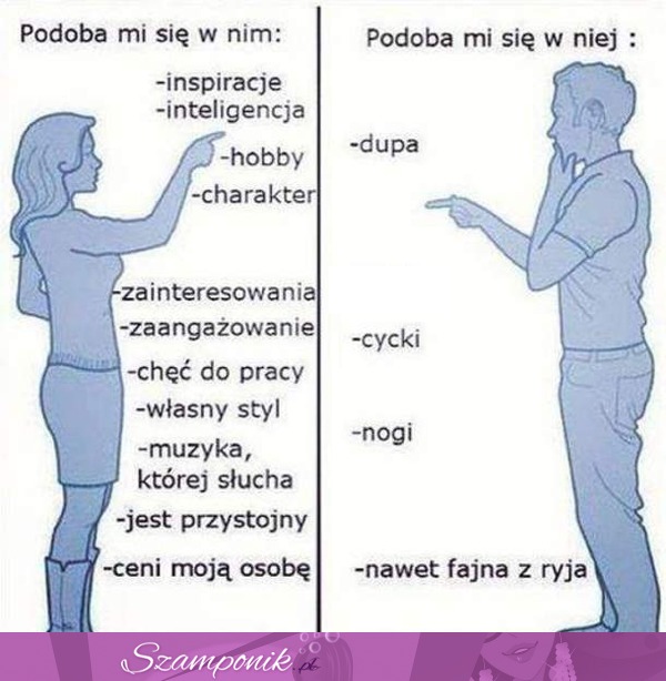 Zobacz co widzi w Tobie większość chłopaków, masakra...