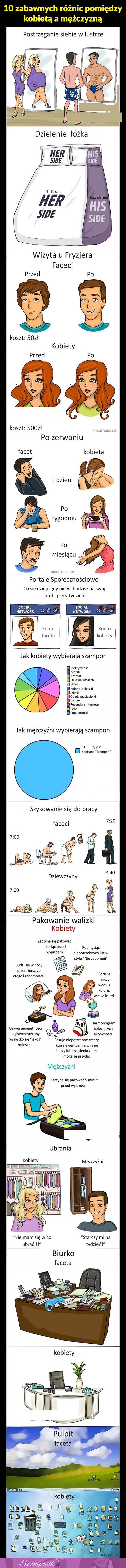 FACET vs KOBIETA! Poznaj 10 śmiesznych faktów ;)