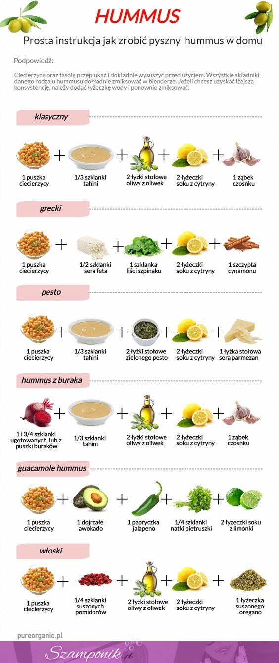 Kilka sposobów na domowy hummus. Pycha! :)