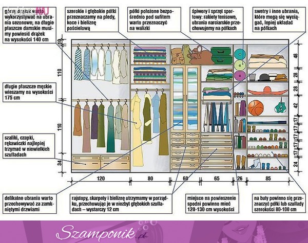Zobacz jak powinna wyglądać PRAWDZIWA KOBIECA SZAFA!