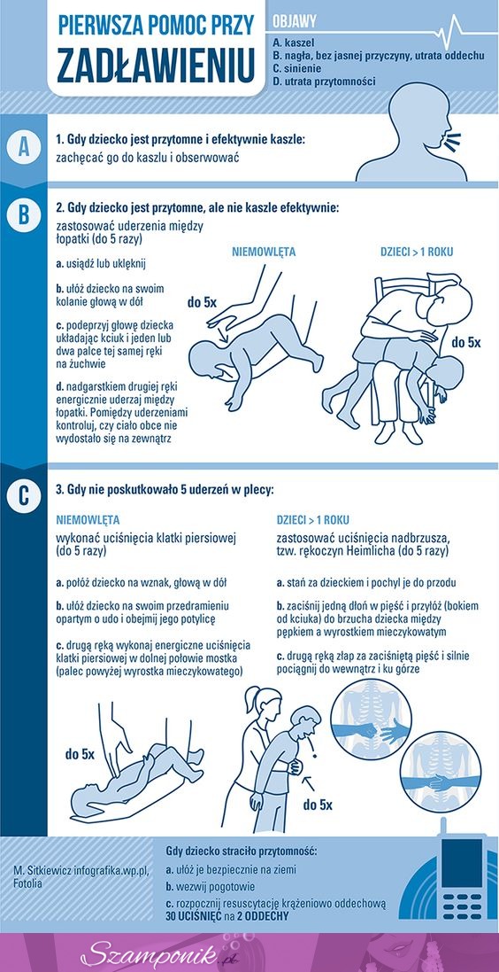 Pierwsza pomoc przy zadławieniu. Sprawdź jak sobie poradzić w takiej sytuacji!