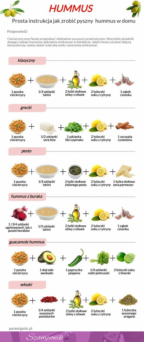 6 propozycji na pyszny hummus!