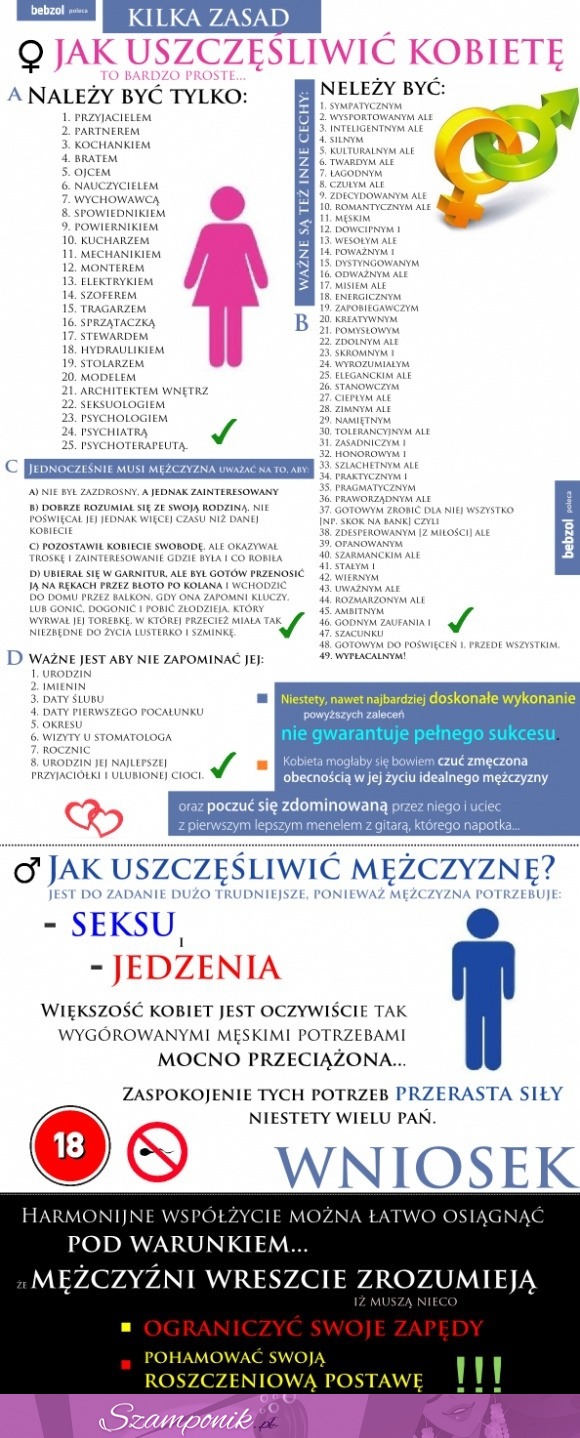 Jak uszczęśliwić kobietę i mężczyznę