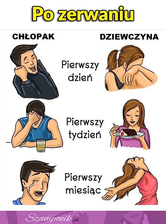 KOBIETA vs MĘŻCZYZNA po rozstaniu! MOCNE