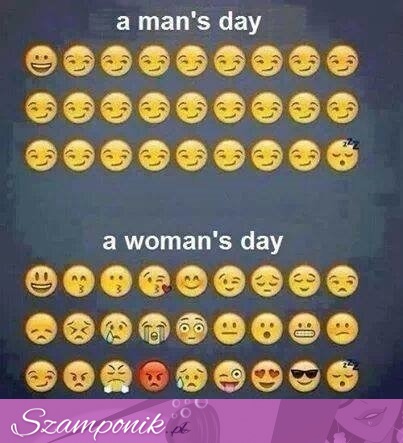 Dzień faceta vs dzień kobiety ;)
