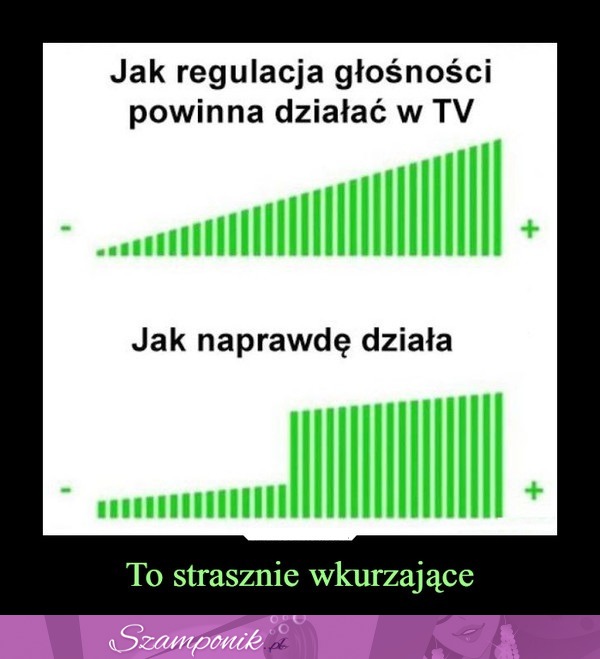 Strasznie mnie to wkurza