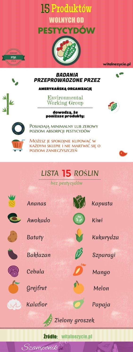 15 produktów wolnych od pestycydów - warto wiedzieć