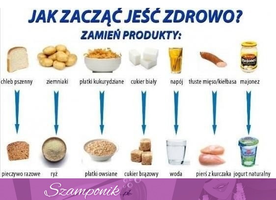 Jak zacząć jeść zdrowo ;)