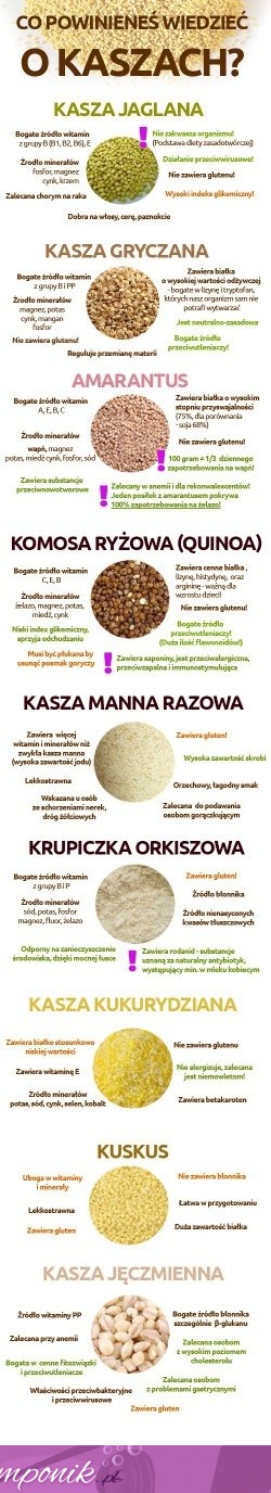 Wszystko, co warto wiedzieć o kaszach...