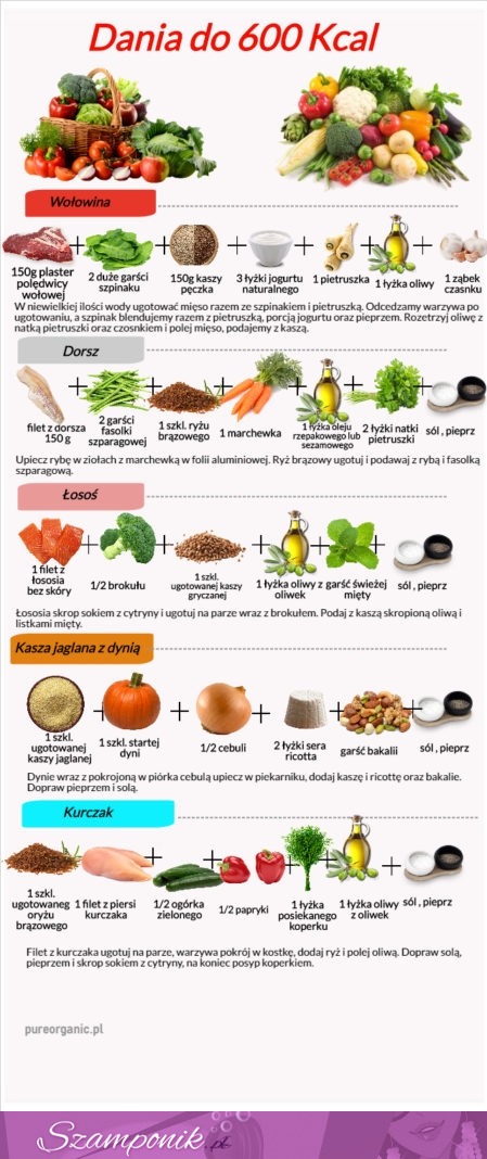 Szybkie obiady do 600 kcal...