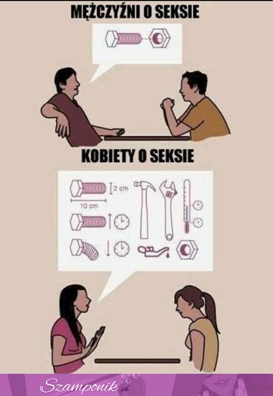 Mężczyźni vs kobiety