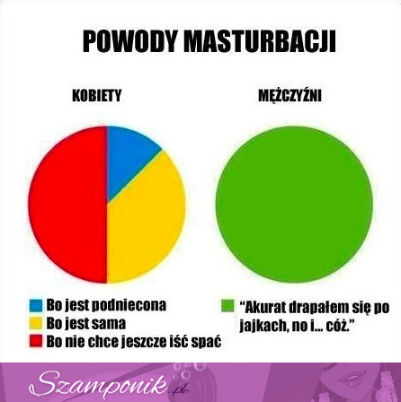 Powody masturbacji u kobiet i mężczyzn. Zobacz RÓŻNICĘ! :D