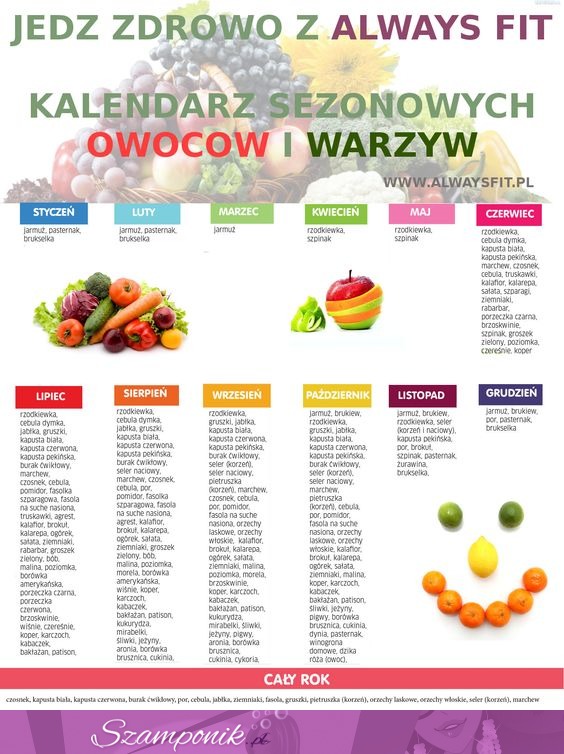 Kalendarz sezonowych owoców i warzyw - jedz zdrowo!