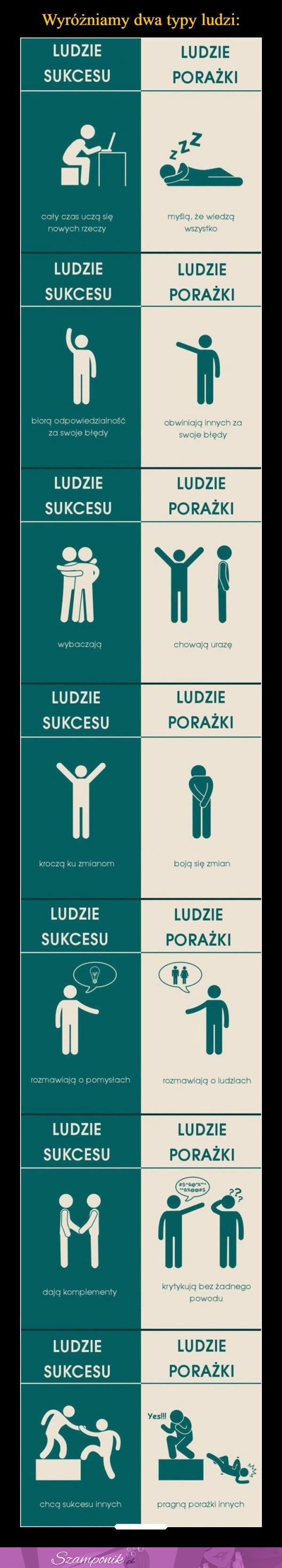 Wyróżniamy dwa typy ludzi... A Ty którym typem jesteś?