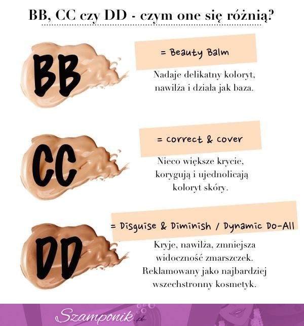 BB, CC, DD - znaczenie rozmiarów stanika na wesoło, haha dobre!