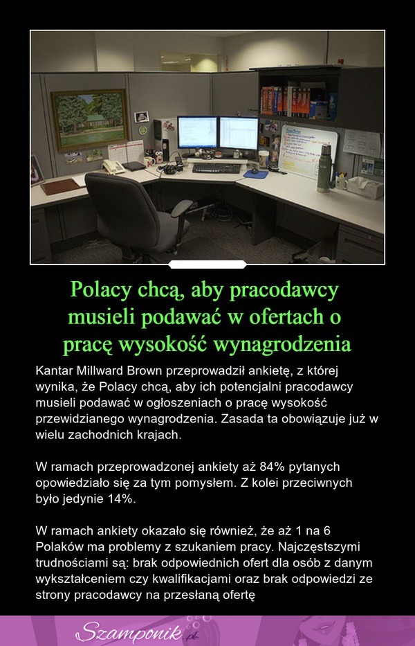 Polacy chcą, aby pracodawcy musieli podawać w ofertach o pracę wysokość wynagrodzenia...