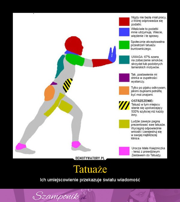 ZOBACZ znaczenie tatuaży w poszczególnych miejscach na ciele!