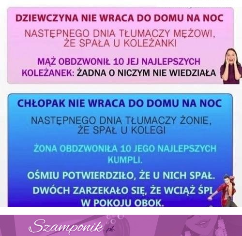 Faceci zawsze będą bronić kolegi