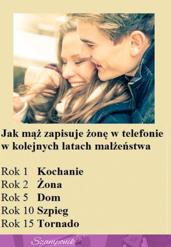 Jak MĄŻ zapisuje żonę w TELEFONIE w kolejnych latach MAŁŻENSTWA! MOCNE