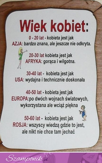 Zobacz WIEK KOBIET na wesoło, najlepsza jest EUROPA, haha