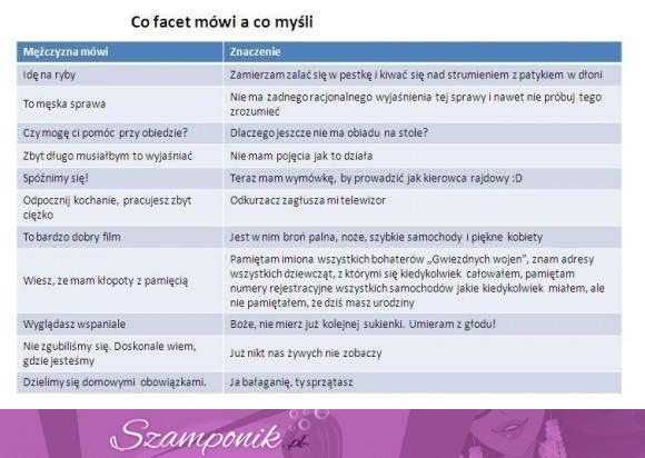 Jak dobrze odczytać co myśli facet? Zobacz super przewodnik, kiedy facet mówi, że... ;)