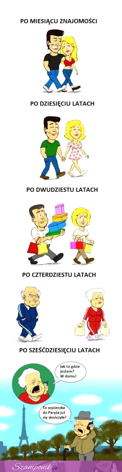 Jak chodzą ze sobą PARY, po różnych OKRESACH ZWIĄZKU- DOBRE ;D